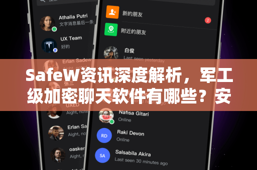 SafeW资讯深度解析，军工级加密聊天软件有哪些？安全首选指南