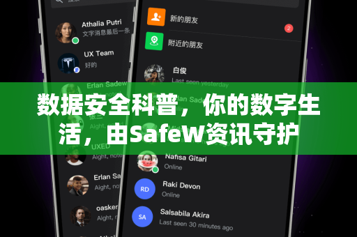 数据安全科普，你的数字生活，由SafeW资讯守护
