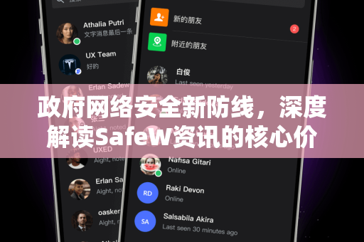 政府网络安全新防线，深度解读SafeW资讯的核心价值