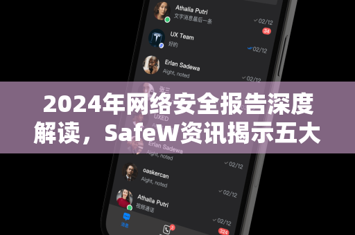 2024年网络安全报告深度解读，SafeW资讯揭示五大核心趋势