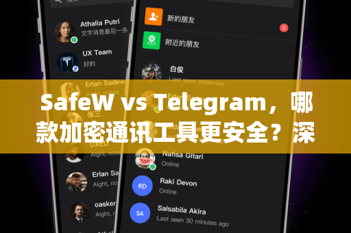 SafeW vs Telegram，哪款加密通讯工具更安全？深度对比与用户指南
