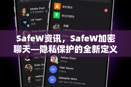 SafeW资讯，SafeW加密聊天—隐私保护的全新定义